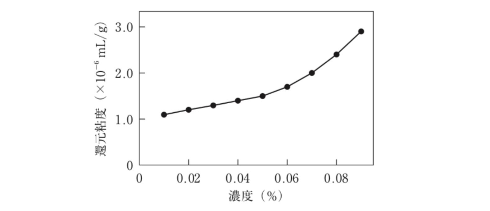 解説画像